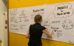 La facilitatrice graphique est de dos en train d’écrire sur un grand papier fixé au mur.