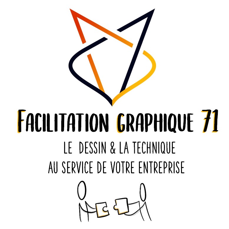 Logo Facilitation Graphique 71
Slogan "Le dessin et la technique au service de votre entreprise".
Dessin à la main de deux personnages qui travaillent ensemble.